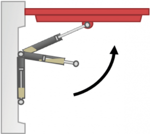Mounting Orientation Mounting 2.0 Figure Twelve 300x267 - Mounting Orientation