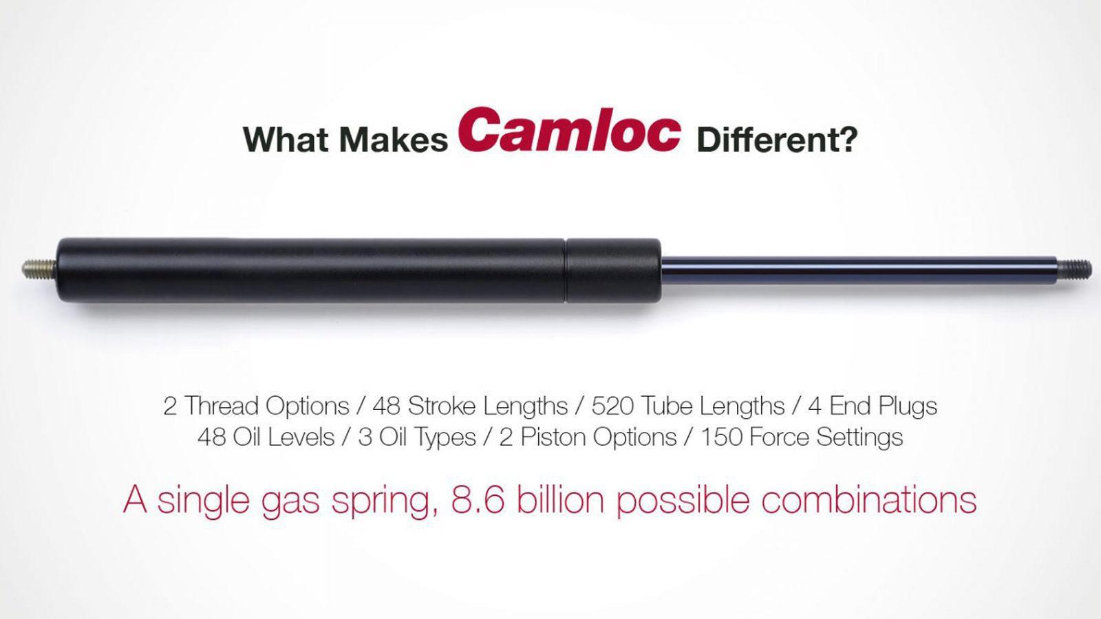 How to measure a gas strut - Camloc